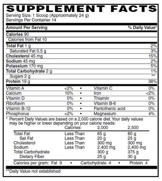 Scorched Protein Grass-Fed Whey Protein Chocolate ingredients.